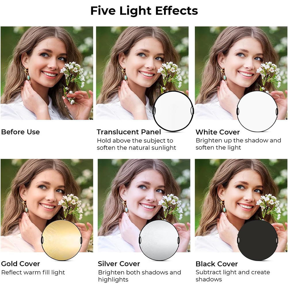 Reflektor fotograficzny MYOBO, – Reflector 5 In 1 recenzja i cena