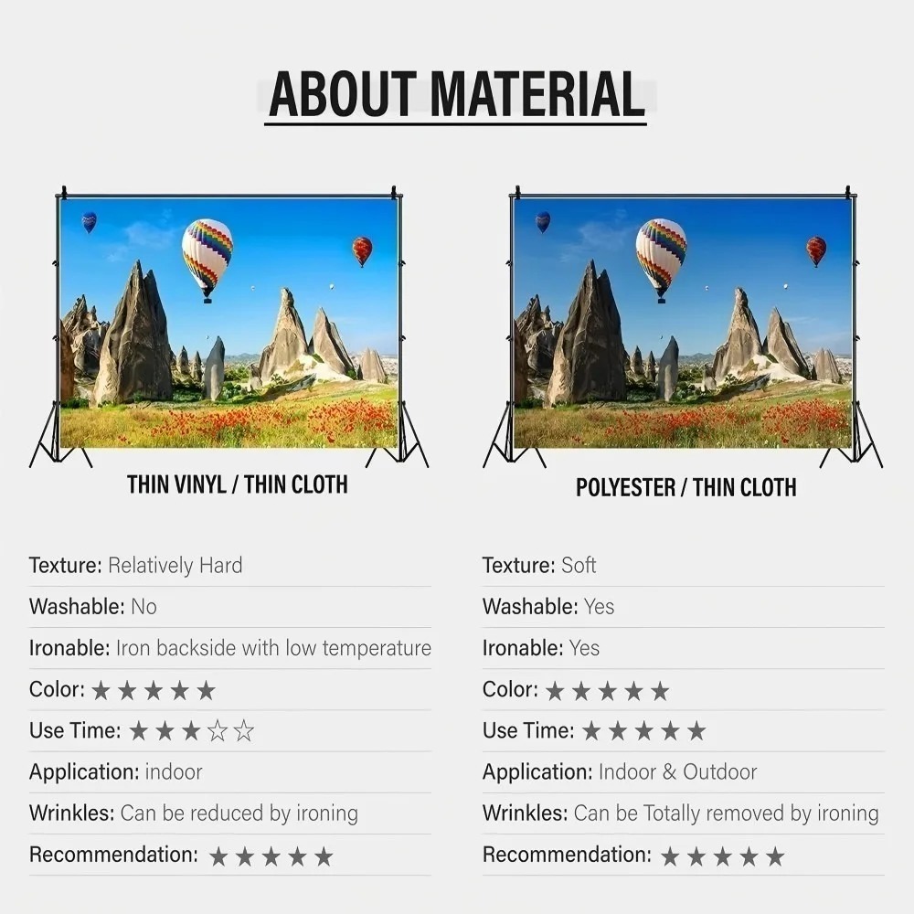Abstrakcyjna tekstura artystyc – Photography Dark Cloth recenzja i cena
